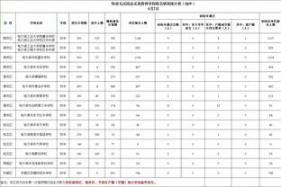 邮报：狼队后卫乔尼被内部禁赛，因训练中肘击队友&朝教练吐口水